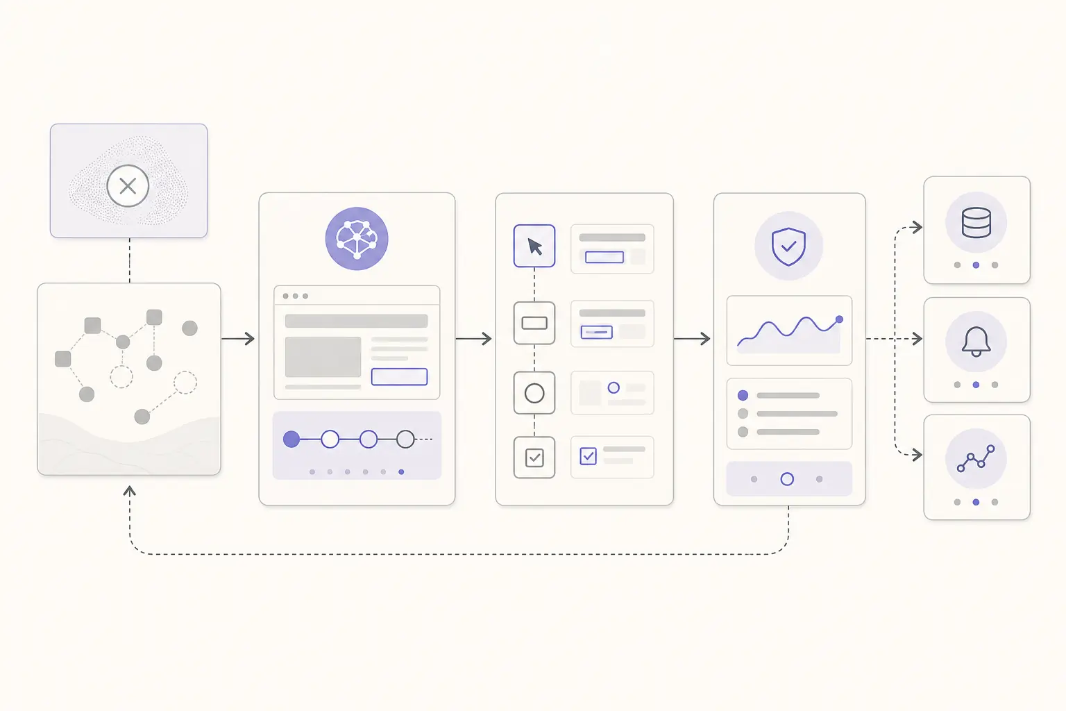 Browser Automation mit KI: Wenn APIs fehlen